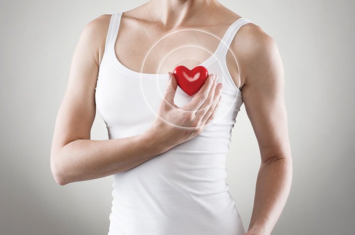 Does Self-Employment Help Women's Cardiovascular Health?